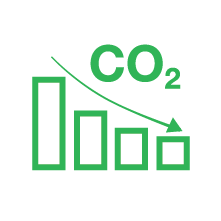 Reduced CO2